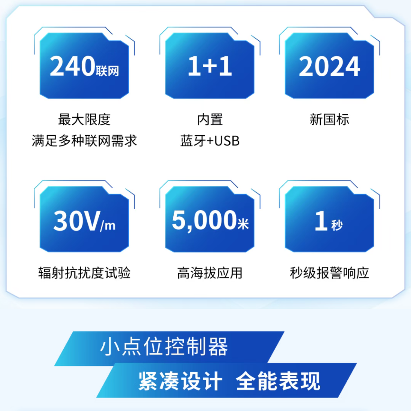 海灣火災(zāi)報(bào)警控制器全能表現(xiàn)